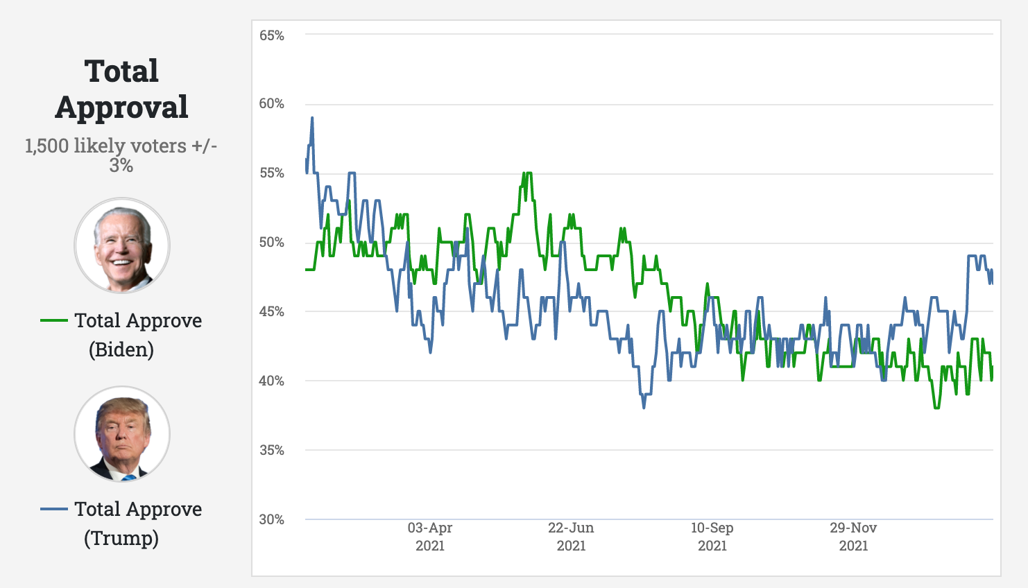 Screen Shot 2022-02-16 at 2.23.01 PM.png